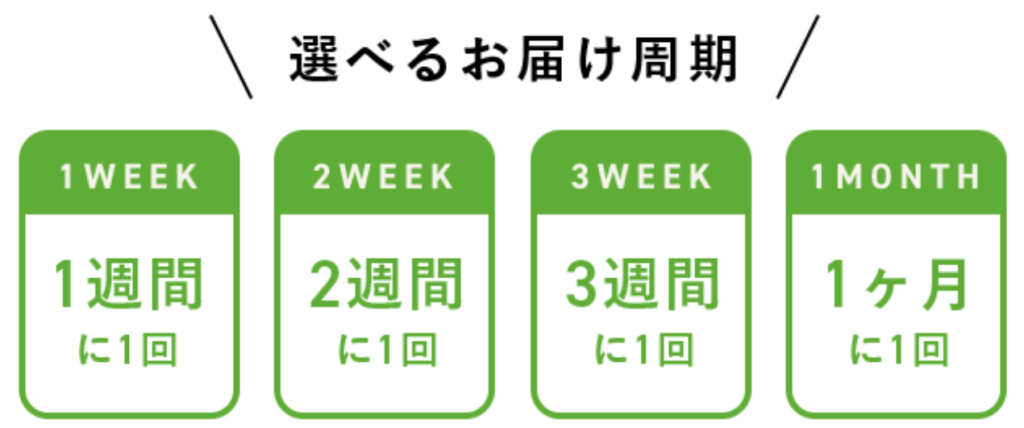 宅配弁当Meals