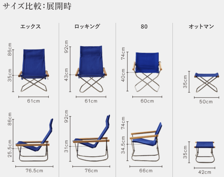 ニーチェア比較表