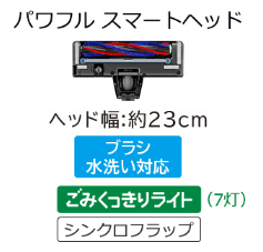 掃除機のヘッドの画像