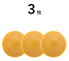 焼けるホットケーキの枚数