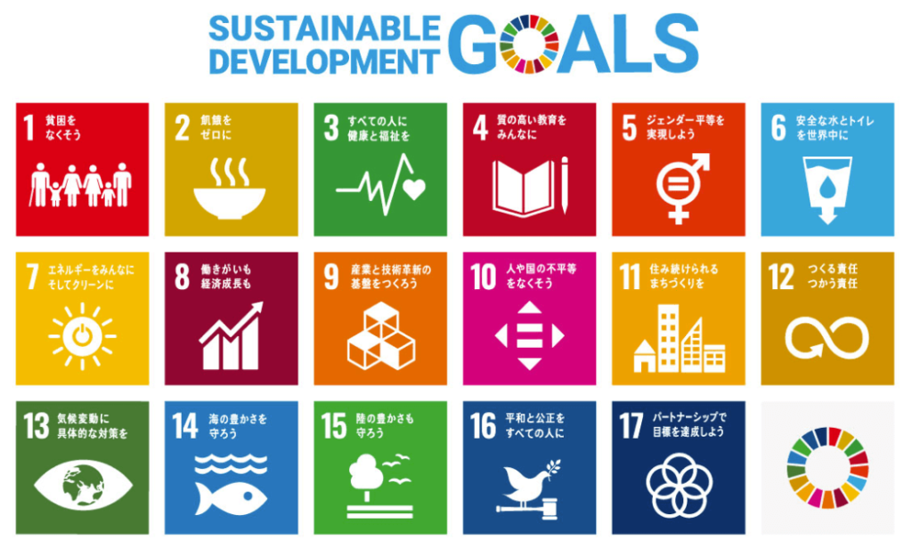 SDGs