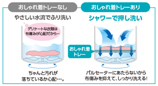 おしゃれ着トレーありなしの比較