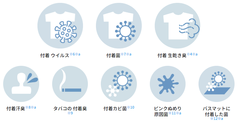 プラズマクラスター25000搭載で消臭＆除菌ができる