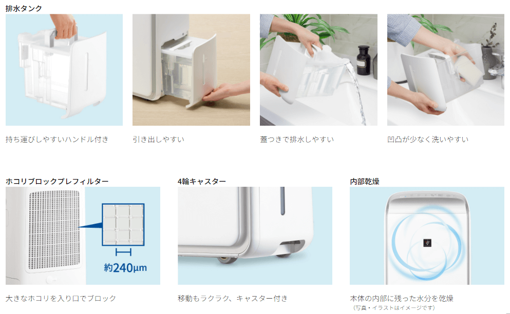 使いやすさにこだわった充実機能がある