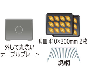 付属品